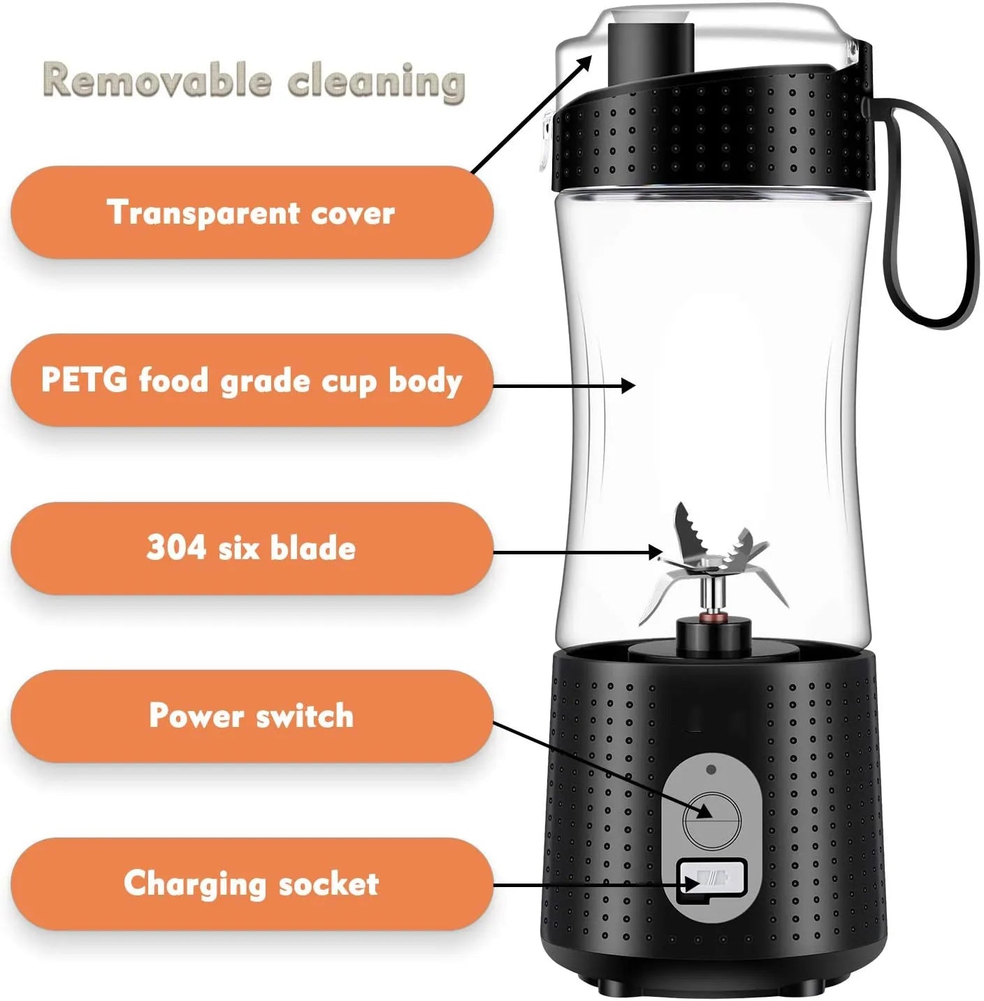 Trail Blender